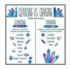 the differences between cleaning and clarizing are shown in this graphic above it is an image of two different types of cleaning