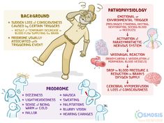 an info sheet describing the different types of nematic and how to use it