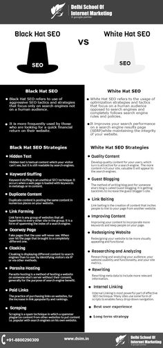 the black hat and white hat seo guide is shown in this graphic style, which includes information