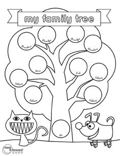 a family tree with two cats and a dog