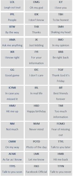 the different types of words that are used to spell out what is in each language