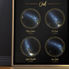 three framed photographs of the milky in gold frames on a wooden table next to a black wall