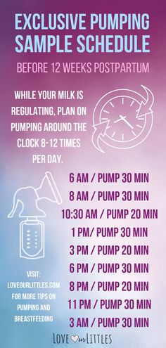 a poster with instructions for pumping pump and other things to do in the water on valentine's day