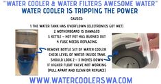 water coolers and filters awesome ways to use them in the bathroom or on the kitchen