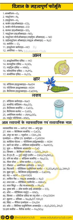 1.आक्सीजन—O₂
2. नाइट्रोजन—N₂
3. हाइड्रोजन—H₂
4. कार्बन डाइऑक्साइड—CO₂
5. कार्बन मोनोआक्साइड—CO
6. सल्फर डाइऑक्साइड—SO₂
7. नाइट्रोजन डाइऑक्साइड—NO₂
8. नाइट्रोजन मोनोऑक्साइड (नाइट्रिक ऑक्साइड) — NO
9. डाईनाइट्रोजन ऑक्साइड (नाइट्रस ऑक्साइड) — N₂O
10. क्लोरीन — Cl₂
11. हाइड्रोजन क्लोराइड—HCl
12. अमोनिया — NH₃
अम्ल
13. हाइड्रोक्लोरिक एसिड — HCl
14. सल्�फ्यूरिक एसिड — H₂SO₄
15. नाइट्रिक एसिड — HNO₃
16. फॉस्फोरिक एसिड — H₃PO₄
17. कार्बोनिक एसिड — H₂CO₃
क्षार
18. सोडियम हाइड्राक्साइड—NaOH Science Formulas Chemistry, Science Formulas, General Knowledge For Kids, Chemistry Basics, English Word Book, Indian History Facts, Gk Questions And Answers, Math Tutorials