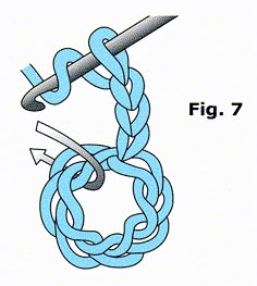 a drawing of a knot with an arrow on it and the word fig 7 written below