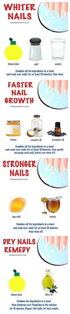 Nail Growth Faster, Nail Remedies, Fast Nail, Diy Pedicure, Helpful Hacks, Nail Soak, Nagel Tips, How To Grow Nails, Nail Style