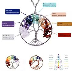 Natural Tree Of Life Necklace 7 Chakra Crystal Stone Pendant Handmade Healing Colour Quartz Color Silver And Colorful Stone New Smoke Free Homes Rainbow Tree, Natural Tree, Quartz Color, Color Quartz, Quartz Colors, 7 Chakra, Tree Of Life Necklace, Jewelry Tree, Chakra Crystals