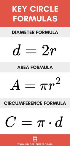 the key circle formula is shown in red and white with black letters on it, which are