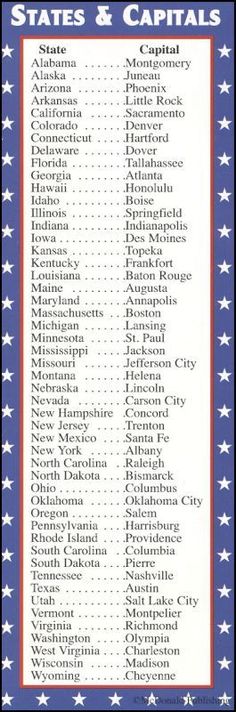 the states and capitals poster with stars in red, white, and blue colors