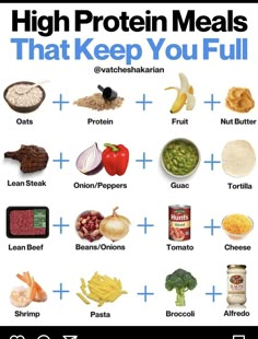 Protein Foods List, Easy High Protein Meals, High Protein Meals, Protein Fruit, High Protein Meal, Protein Meal