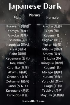 Discover a captivating collection of Japanese names that evoke the essence of darkness. Whether you're crafting a mysterious character or seeking names with a shadowy allure, these names bring a touch of midnight elegance and enigmatic charm. Perfect for adding depth and intrigue to your creative projects.   #DarkNames #ShadowNames #TwilightNames #MysticNames #DarkAura #Dark #Darkness #Shadow #Mystic #MidnightVibes #NocturnalGlow #GothicVibes #EerieChic #TwilightMystic #MoonlightMyst #Shadowed #CosmicShadows #DarkChic #Enigmatic #BlackVeil #NightVibes #Mysterious #DarkMystique #MysteryUnveiled Japanese Last Name Ideas, Best Japanese Names, Dark Japanese Names, Names With Dark Meanings, Dark Names, Mysterious Character, Japanese Language Lessons