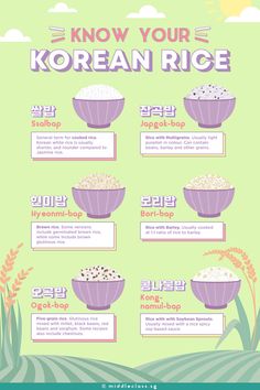 the korean rice info sheet shows different types of rice