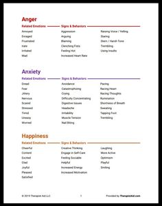 Words To Describe Emotions Feelings, Words To Describe Anger, Words To Describe Emotions, Words To Describe Talking, List Of Feelings And Emotions, Ways To Describe Breathing, List Of Emotions Feelings Words, Cheat Sheet For Writing Emotion, Instead Of Asked