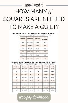 an image of how many squares are needed to make a quilt? with text overlay