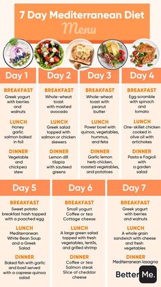 Start your Healthier Life Now! in 2022 | Keto diet plan menu, Easy keto meal plan, Keto meal plan Diet And Workout Plan, Meal Planning Menus, Mind Diet