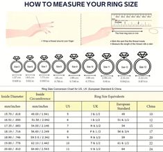 PRODUCT & PACKAGINGMetal: stainless steel and 18K Gold or Silver with Stainless Steel Base. We offer one type of packaging. It will be sustainably packaged together within one jewelry box. Dimensions 1) Ring: Size 5-11 (see chart below)2) Jewellery Box: 9 x 9 x 3 (cm) WHEN TO USE THE SERENITY RING wearable calming aid to use during stressful times, or events prior to a challenging situation, or when feeling anxious. Fidget with the aid of a physical and mindful piece of jewellery to help you focus and: Relieve anxiety and stress Practice coping strategies Focus and promote a sense of calm Reduce panic attacks Change your physiological response to stress Use for anxiety - prior to or during situations that are challenging like plane travel, life changes, before exams or events, at work or d Purple Stone Ring, Purple Stone Rings, Types Of Packaging, Ring Shapes, Unisex Ring, Purple Stones, Style Statement, Amethyst Ring, Inner Peace