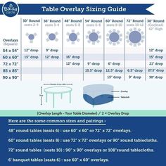 the table overlaying guide for round tables is shown in blue and white, with measurements