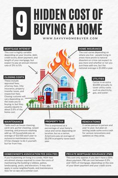 the 9 hidden cost of buying a home info graphic by savvyhomevver com