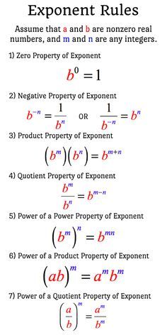 the exponent rules are written in two different languages