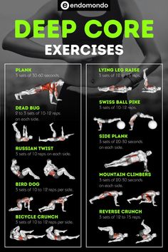 an exercise poster with instructions to do deep core exercises