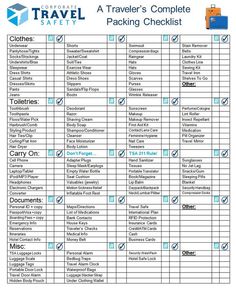 the travel checklist is shown in blue and white