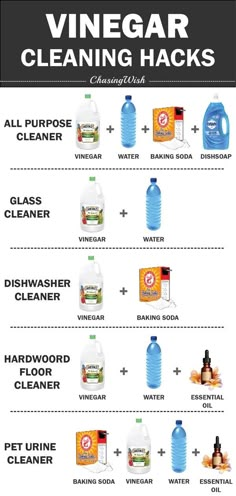 an image of vinegar cleaning hacks