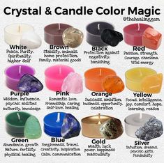 Candle Correspondence, Stone Meanings, Crystal Tips, Crystal Healing Chart, Magia Das Ervas, Wiccan Magic, Witch Spirituality, Magic Spell Book, Candle Magick