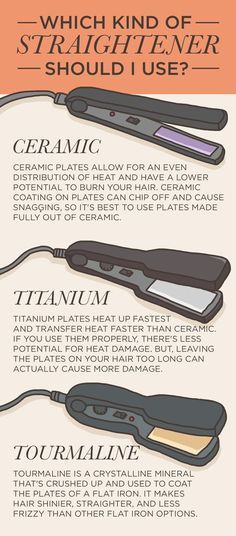 Types Of Hair, Hair Straighteners, Natural Hair Tips, Relaxed Hair, Hair Care Tips, Flat Iron, Hair Health, Cosmetology