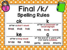 an orange and white polka dot background with the words final k / y spelling rules