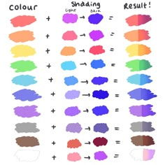 the different shades of paint that are used to create an art project for kids and adults