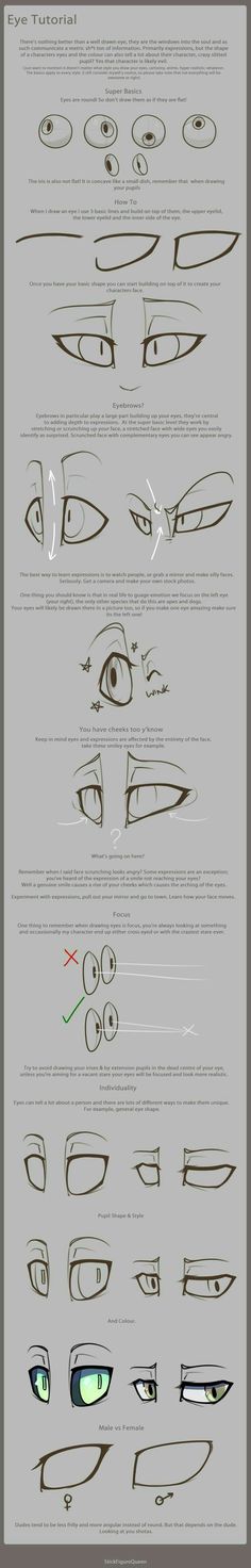 the different types of eyes are shown in this graphic style, and it is easy to draw