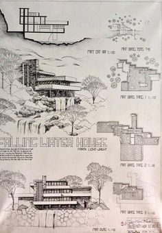 an architectural drawing shows the various types of buildings and their functions in construction, as well as how they are used