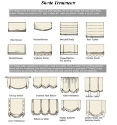 the different types of curtains and valances