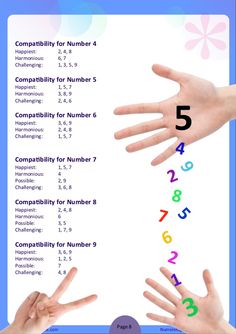 hands are shown with numbers on them and the number five is in front of it