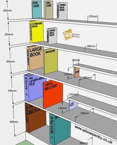 an architectural drawing of the interior of a bookcase with different colors and sizes on each shelf