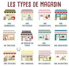 a poster with different types of shops and their names in french, english and spanish