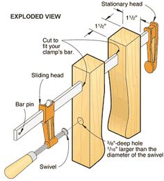 the diagram shows how to make a sliding door handle