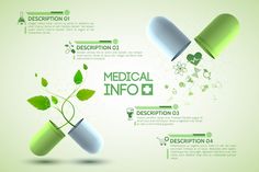 Affiche D'information Sur La Médecine Av... | Free Vector #Freepik #freevector #medicine #comprime #capsule #prescription Making Medicine, Good Blood Pressure, Blood Pressure Medicine, Creative Poster Design, Ayurvedic Medicine, Creative Posters, Homeopathy