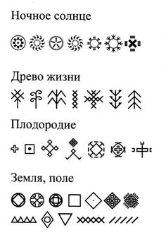 an image of different symbols in the language of russian, english and hebrew alphabets