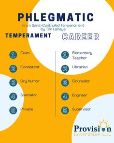 Infographic about Phlegmatic temperament and compatible careers Sanguine Temperament, Melancholic Temperament, Temperament Types, Dry Humor, City Planner, Enneagram Types, Career Coach, Career Path, Intj