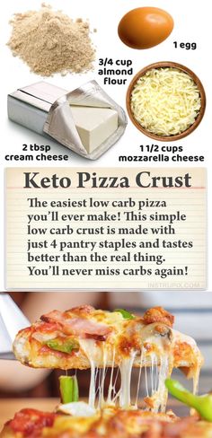 the ingredients for keto pizza crusts are shown in this graphic above it is an info sheet with instructions on how to make them