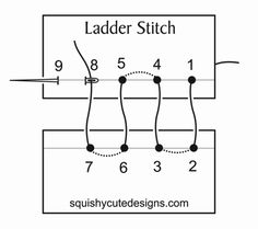 an electrical wiring diagram for a ladder switch with the numbers and symbols on each side