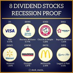 the 8 dividend stocks that are necessary for an organization to use in their business