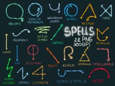 the words spell are written in chalk on a blackboard with different colors and shapes