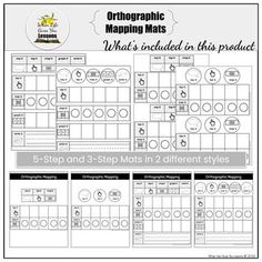 an orthogramic map with the words what's included in this product