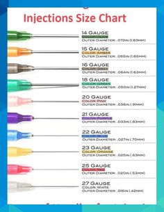 the instructions for how to use an injects size chart with different colors and sizes