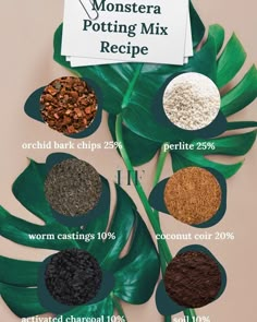 the ingredients for monster's potting mix are shown in different shapes and sizes