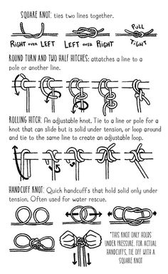 the instructions for how to tie a knot