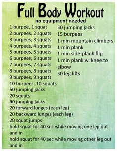 the full body workout list is shown in green and white colors, with instructions for how to